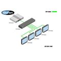 Gefen 1:4 DVI Distribution Amplifier - GFN-EXT-DVI-144N